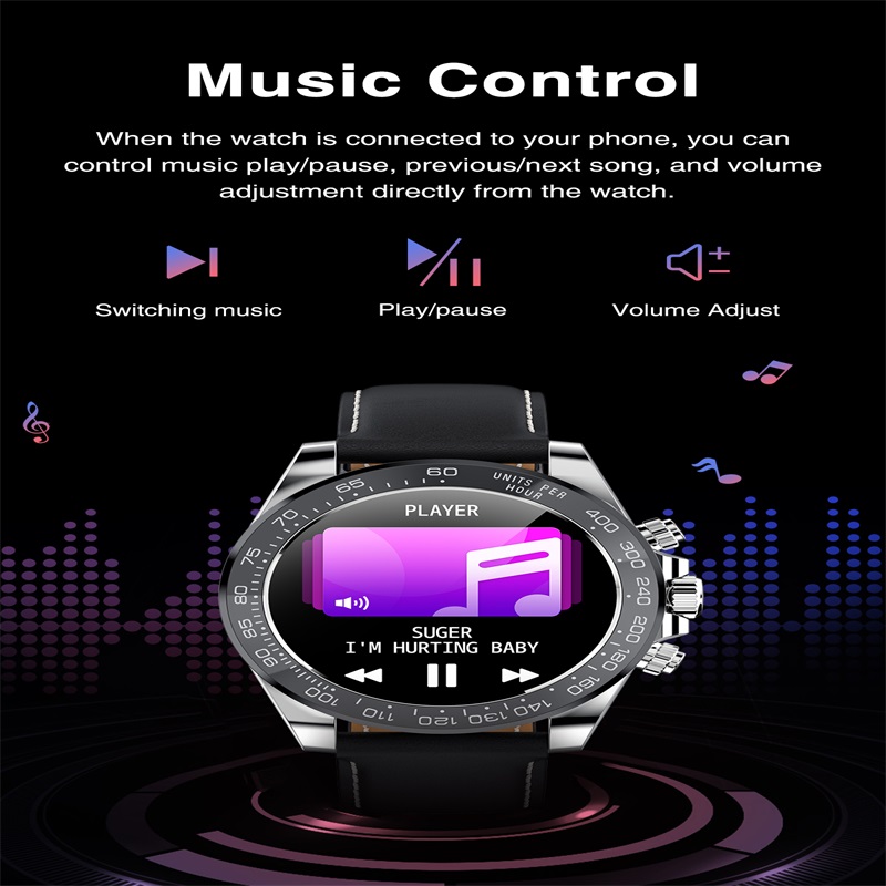 High-End Smart Watch Man Luxur - огляд і ціна Luxury Watch Brands In World