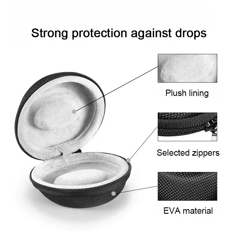Portable Watch Travel Case EVA - огляд і ціна Luxury Watch Travel Case