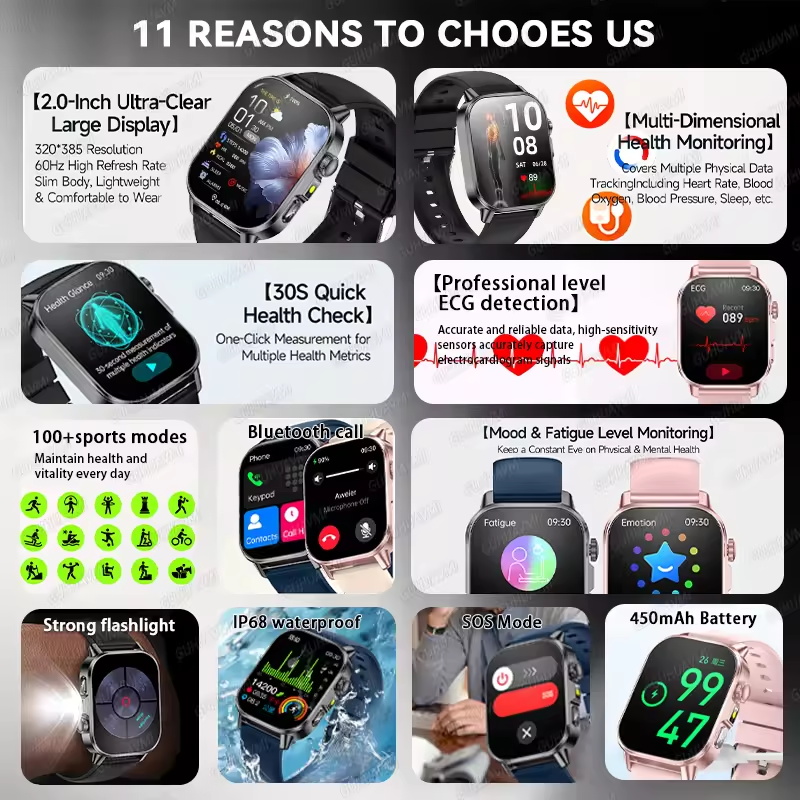 2026New AI Healthy Diagnose An - огляд і ціна Gmt Dual Timezone Watch